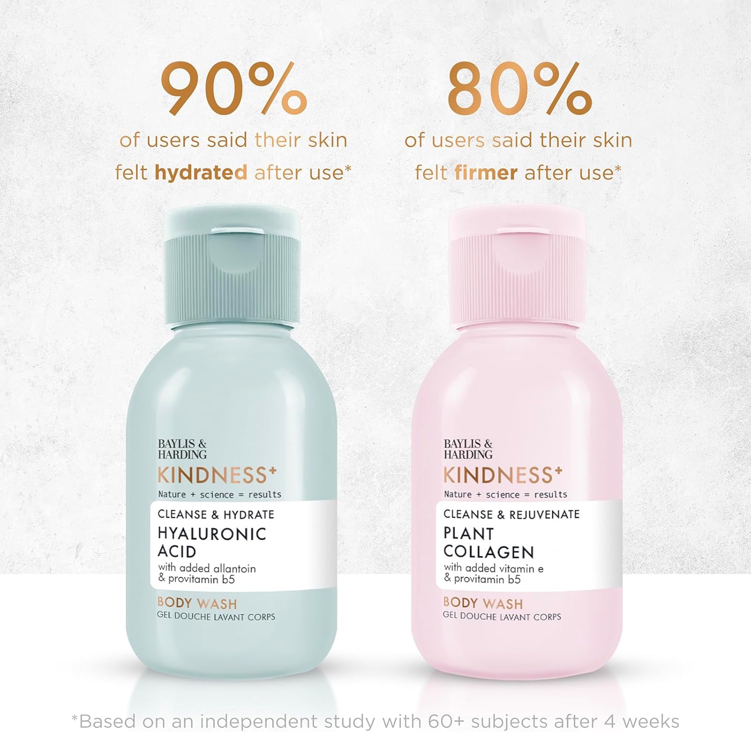Baylis & Harding Kindness+ Body Wash Discovery Set – 4 x 100ml