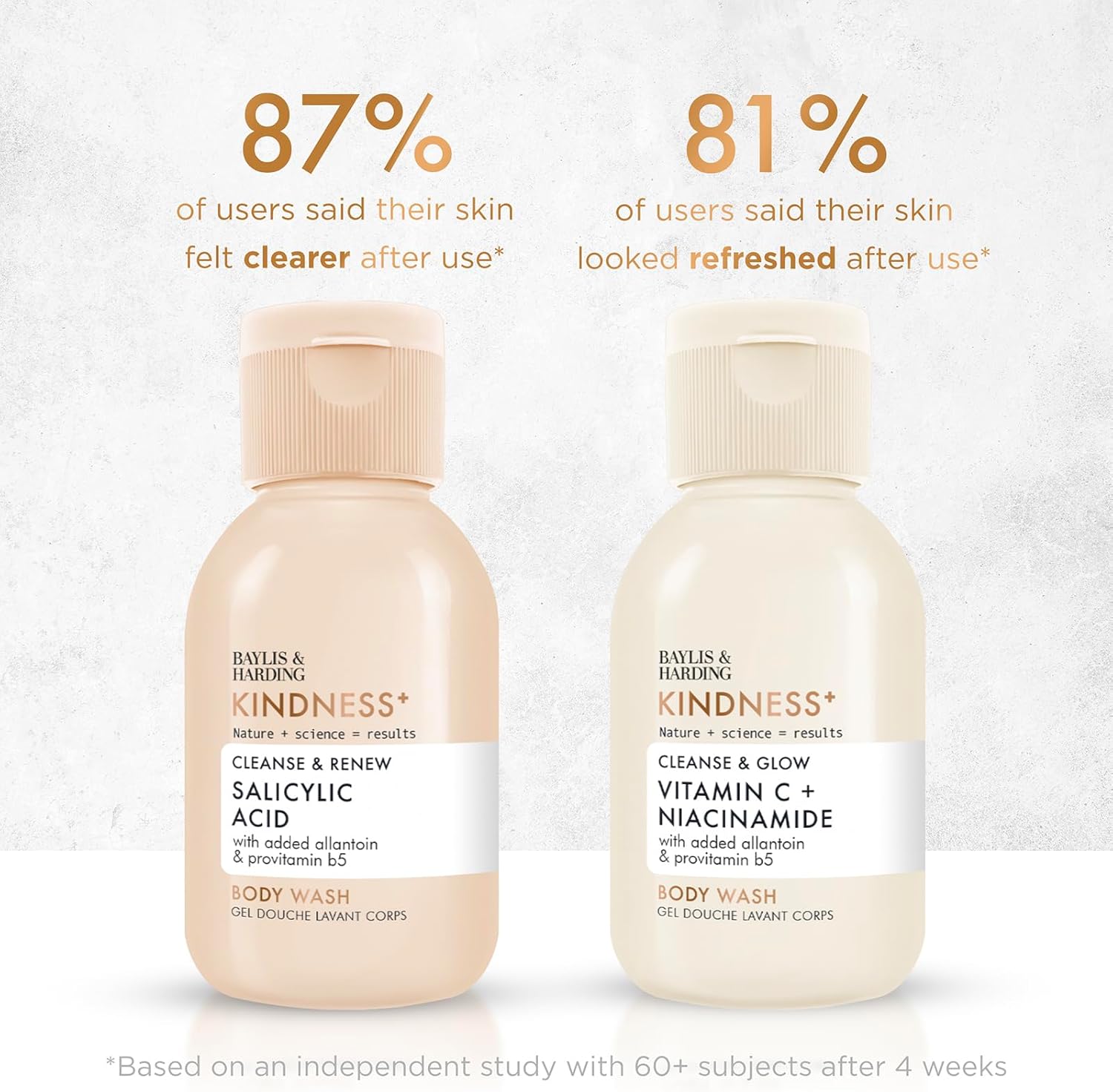 Baylis & Harding Kindness+ Body Wash Discovery Set – 4 x 100ml