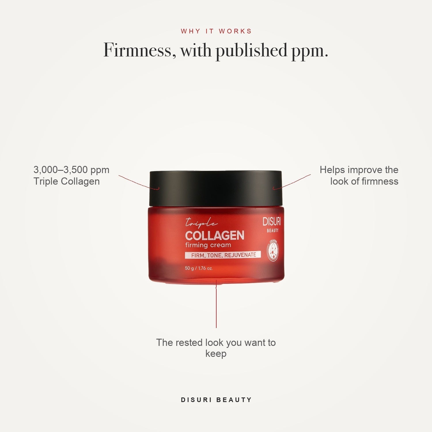 DISURI Beauty Triple Collagen Firming Cream – Firming, Smoothing & Hydrating Treatment (Made in Korea)